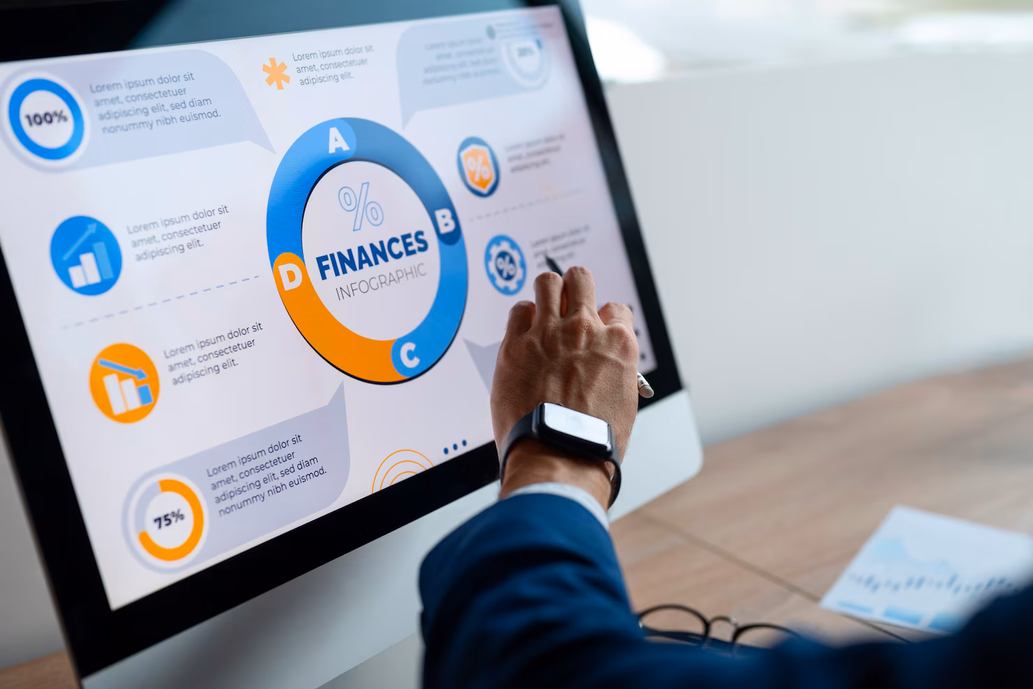 B2B Device Financing & Advisory